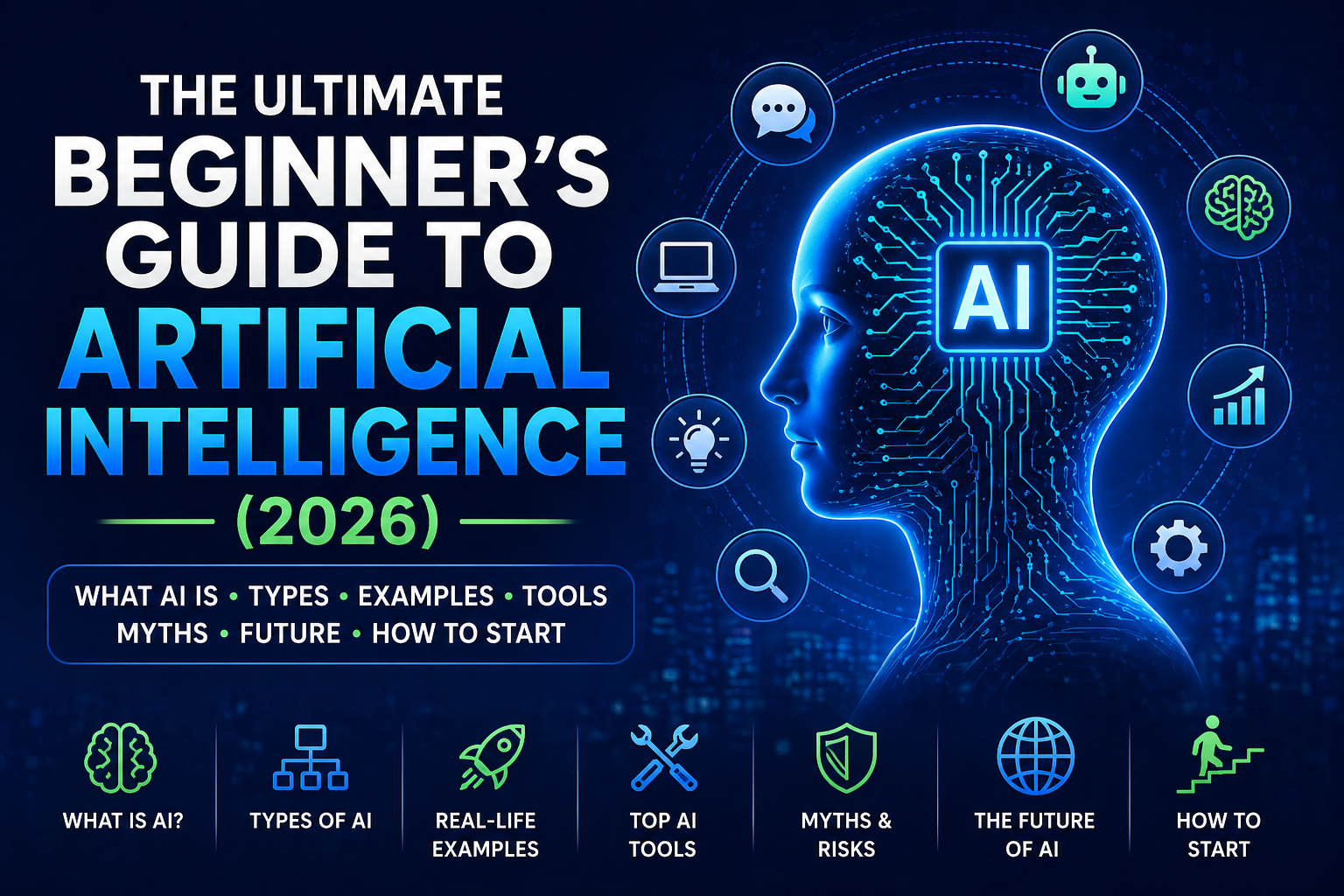 Beginner's Guide to Artificial Intelligence