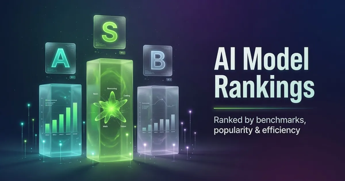 AI Models Ranking: The Complete Guide to Choosing the Best AI Model in 2026